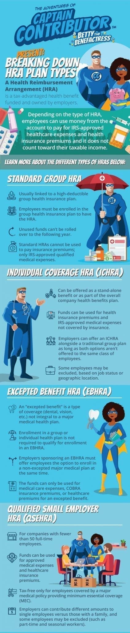 Captain Contributor and Betty the Benefactress Present: Breaking Down HRA Plan Types.
Standard (Group) HRA
ICHRA
EBHRA
QSEHRA