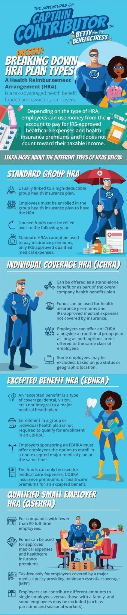 Captain Contributor and Betty the Benefactress Present: Breaking Down HRA Plan Types. 

Standard (Group) HRA
ICHRA
EBHRA
QSEHRA